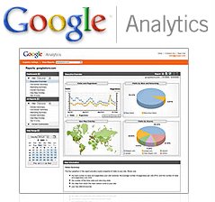 Google Analytics