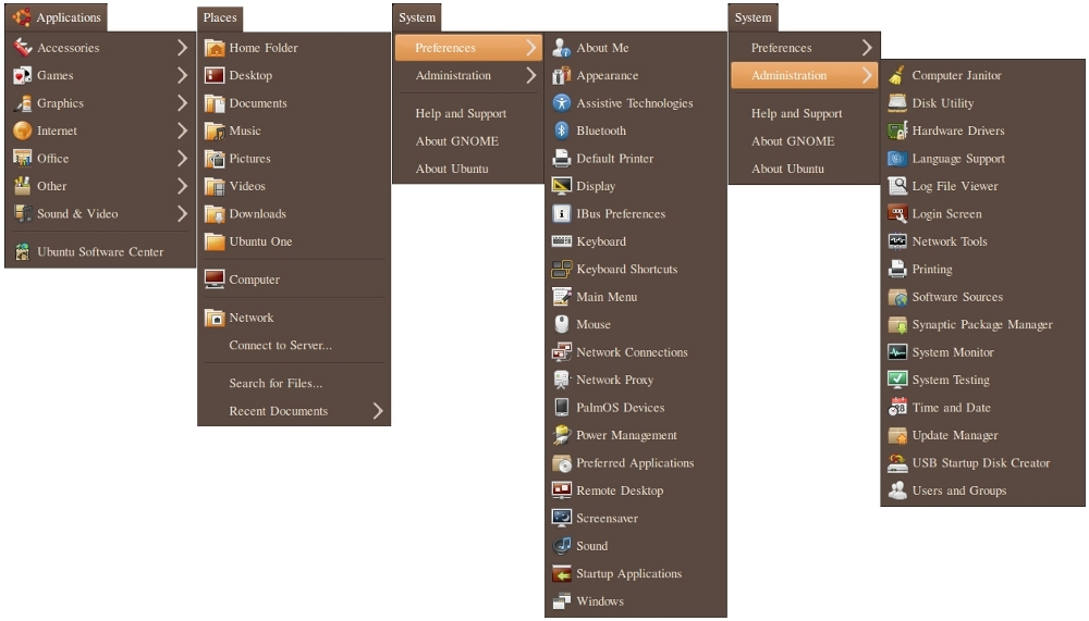 Ubuntu Drop Down Menus