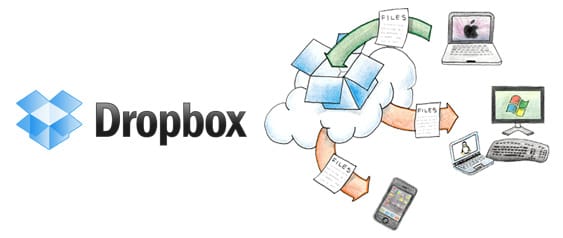 Dropbox Introduces New Sharing Feature